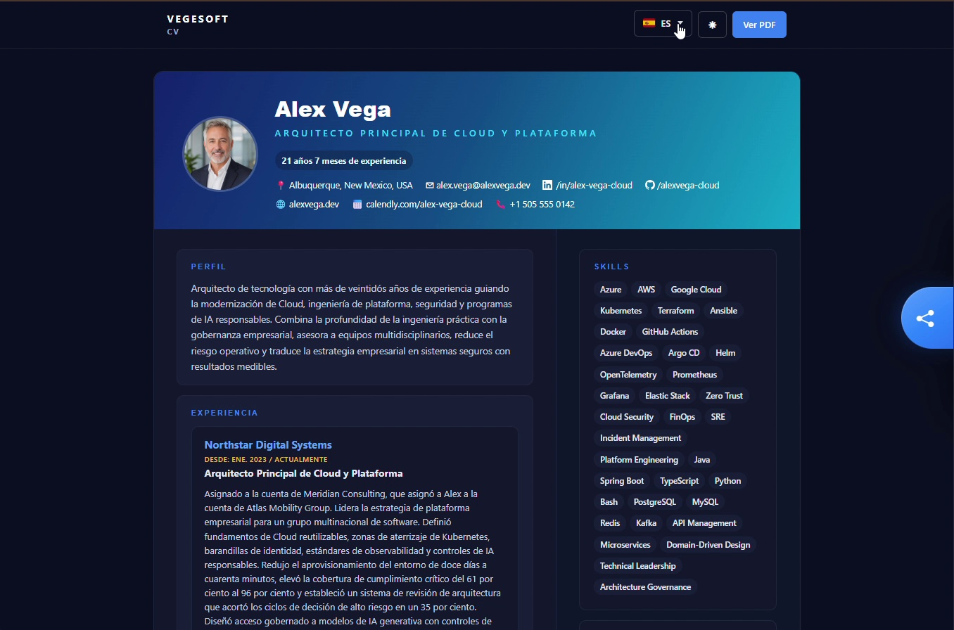 CV público en español